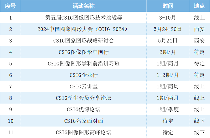 微信图片_20240226135544.png