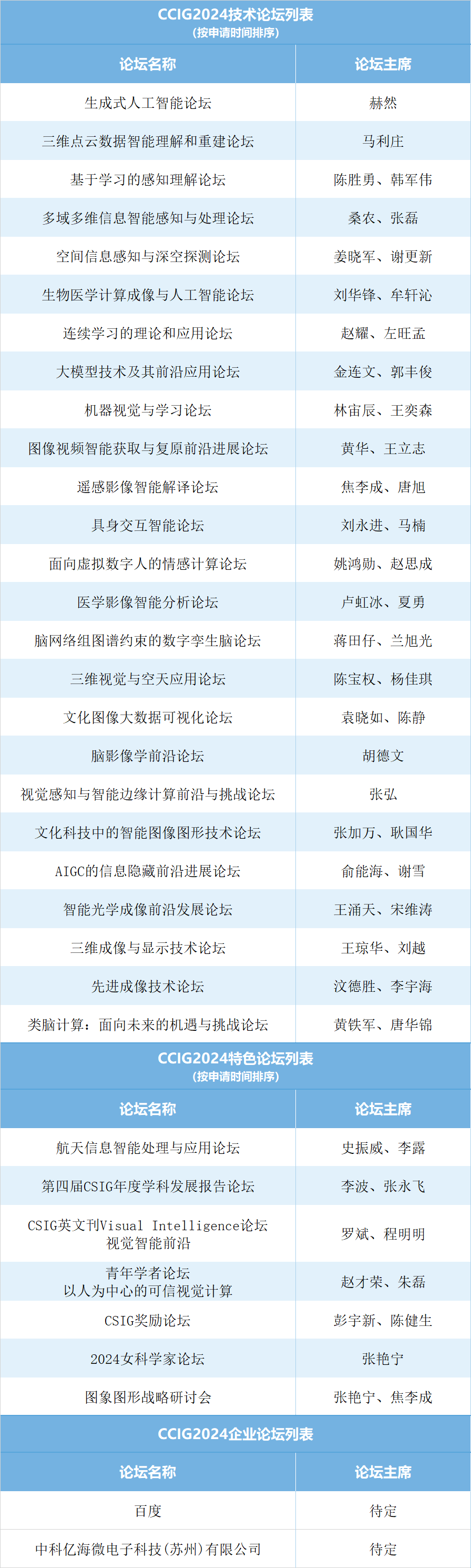 微信图片_20240326134101.png