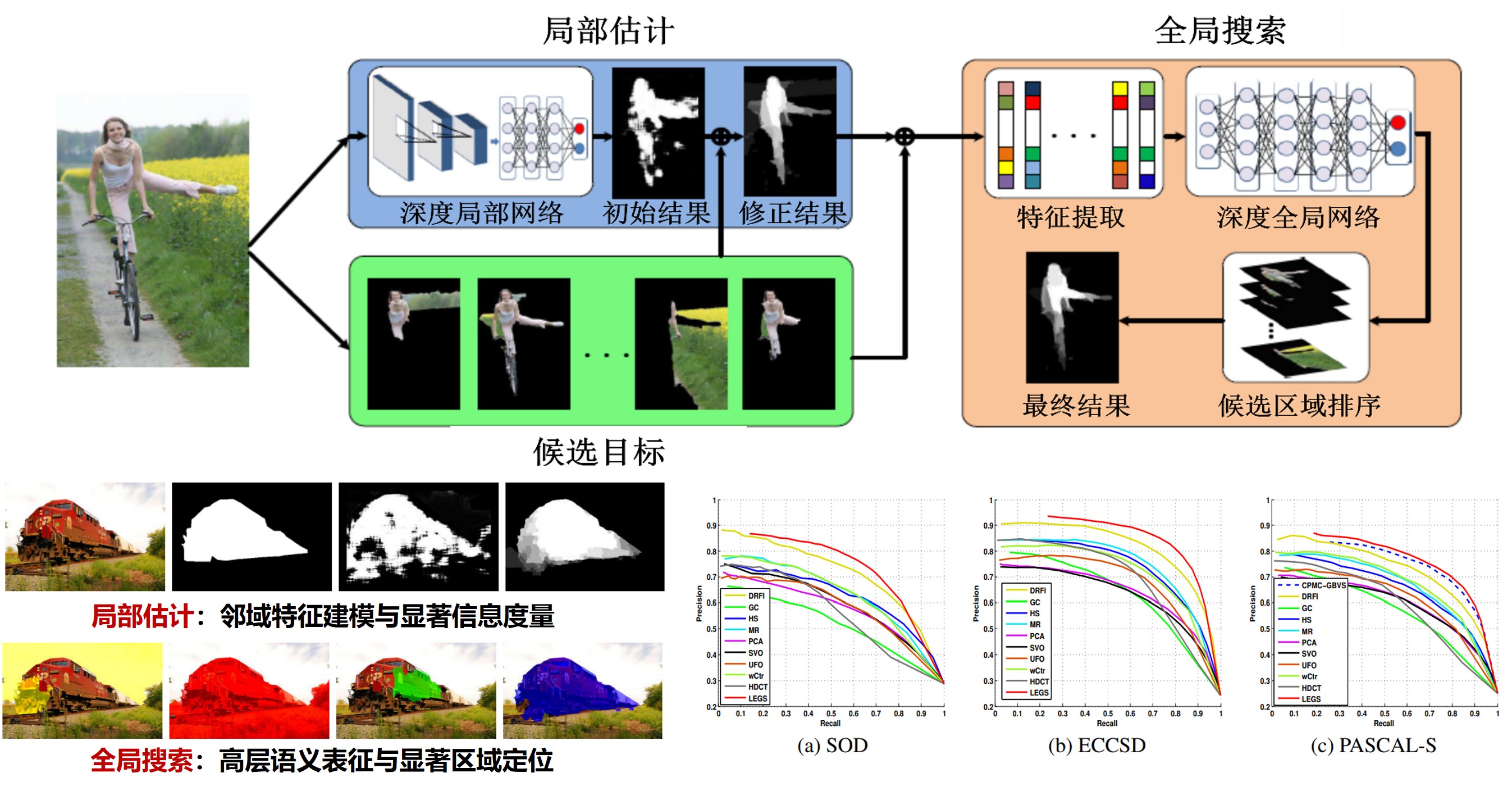 cvpr15.jpg