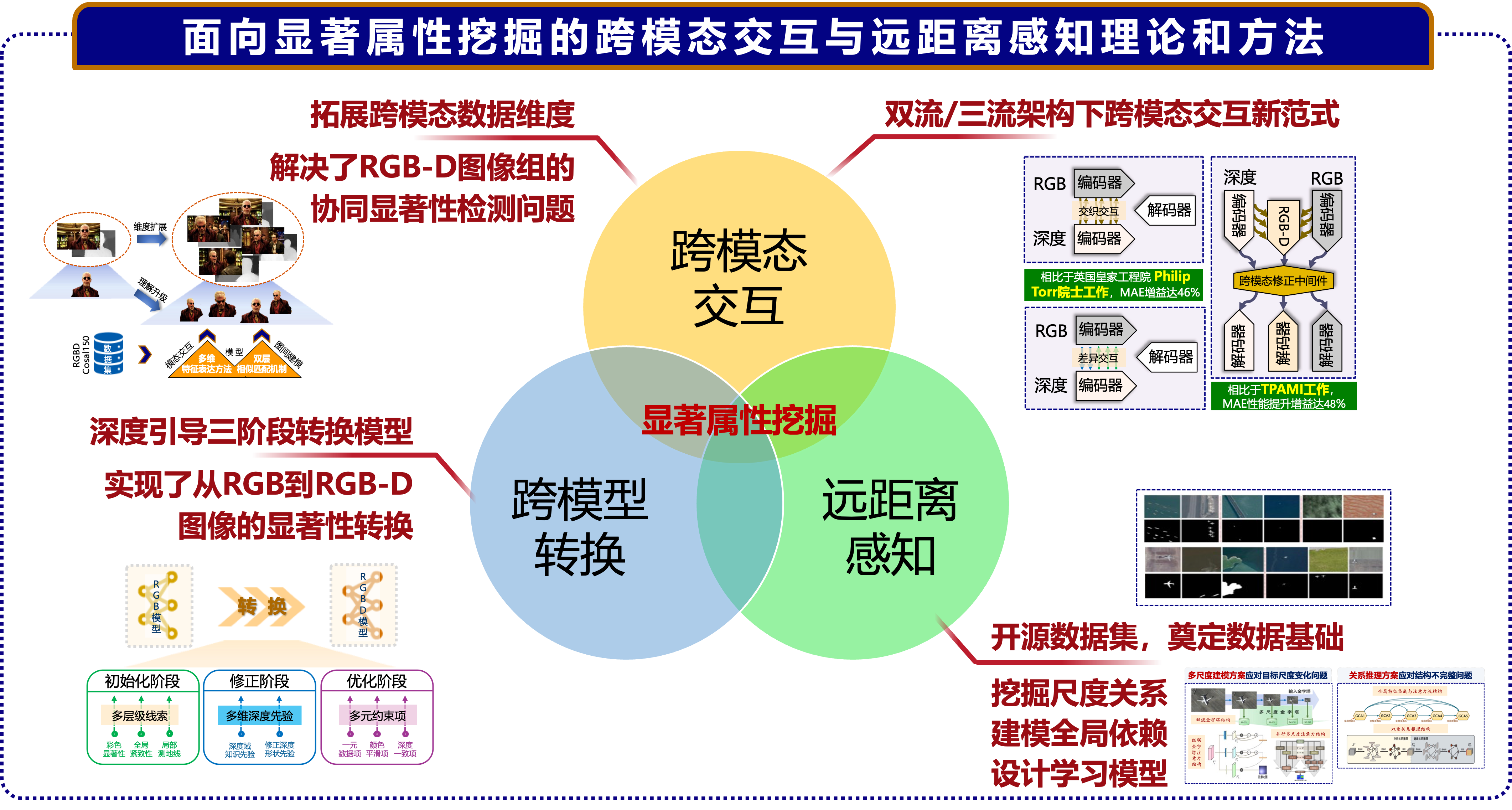 宣传图片2.png