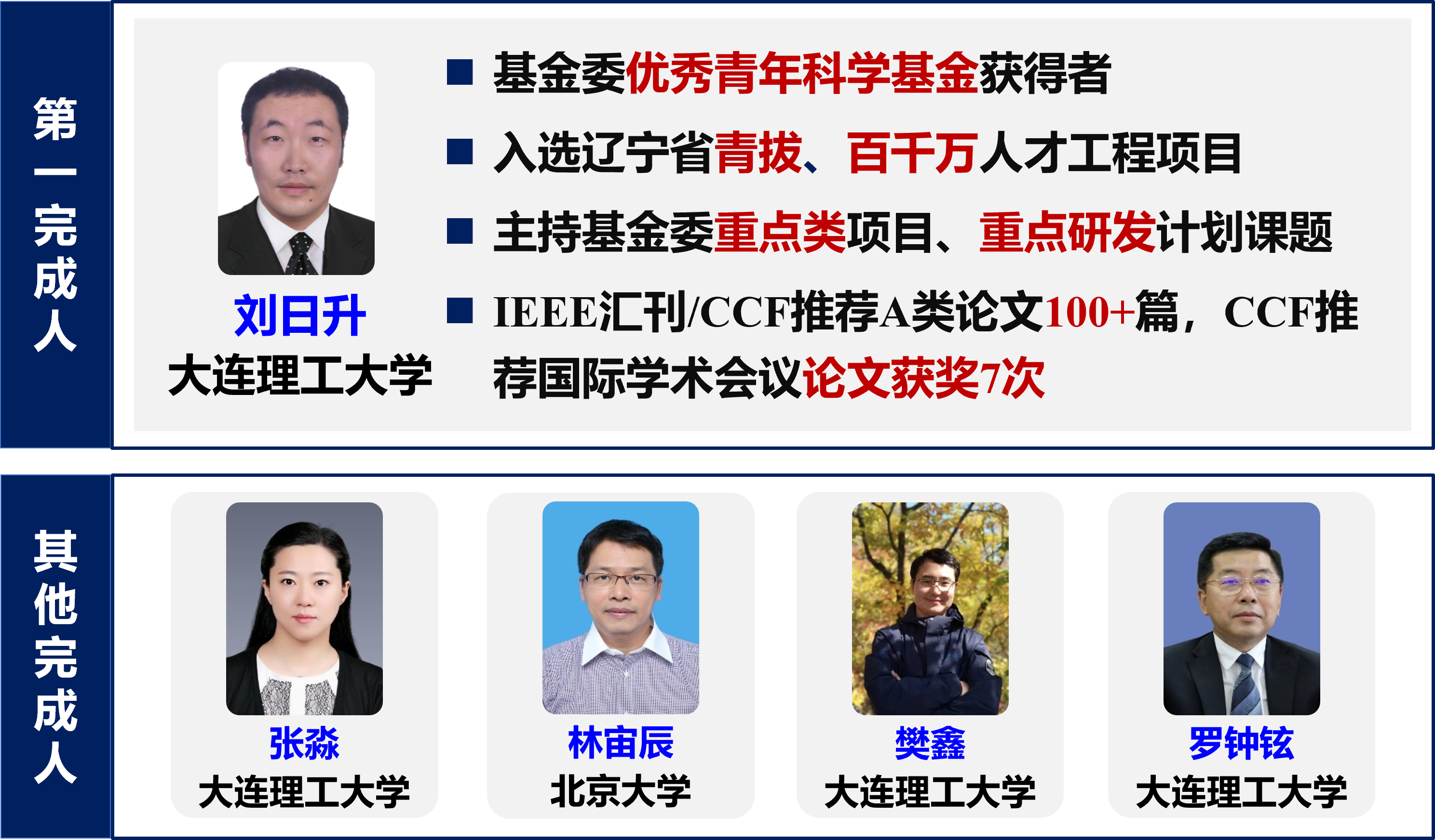 主要完成人情况.png