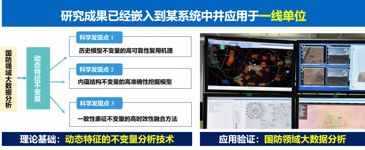 项目应用示范.png