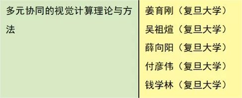 姜.png