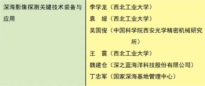 李学龙.png