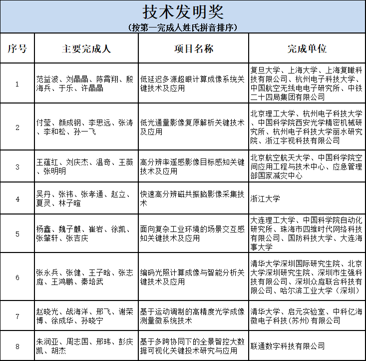 技术.png