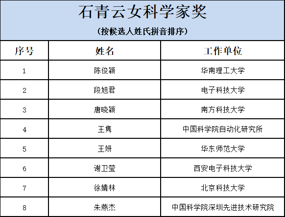 石青云.png