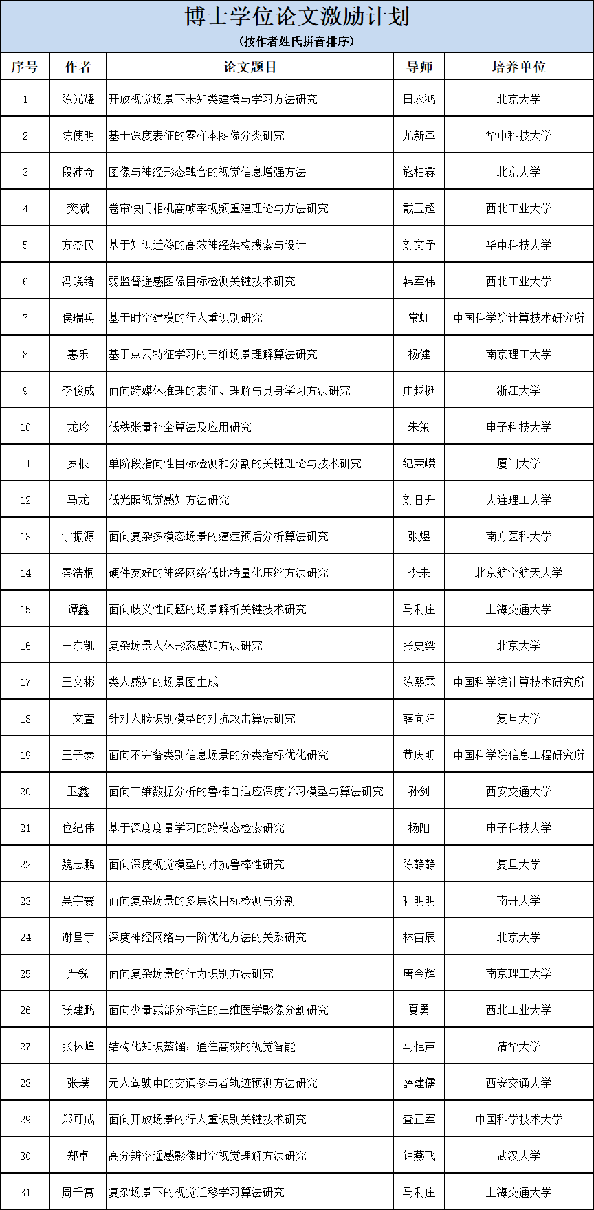 优博.png