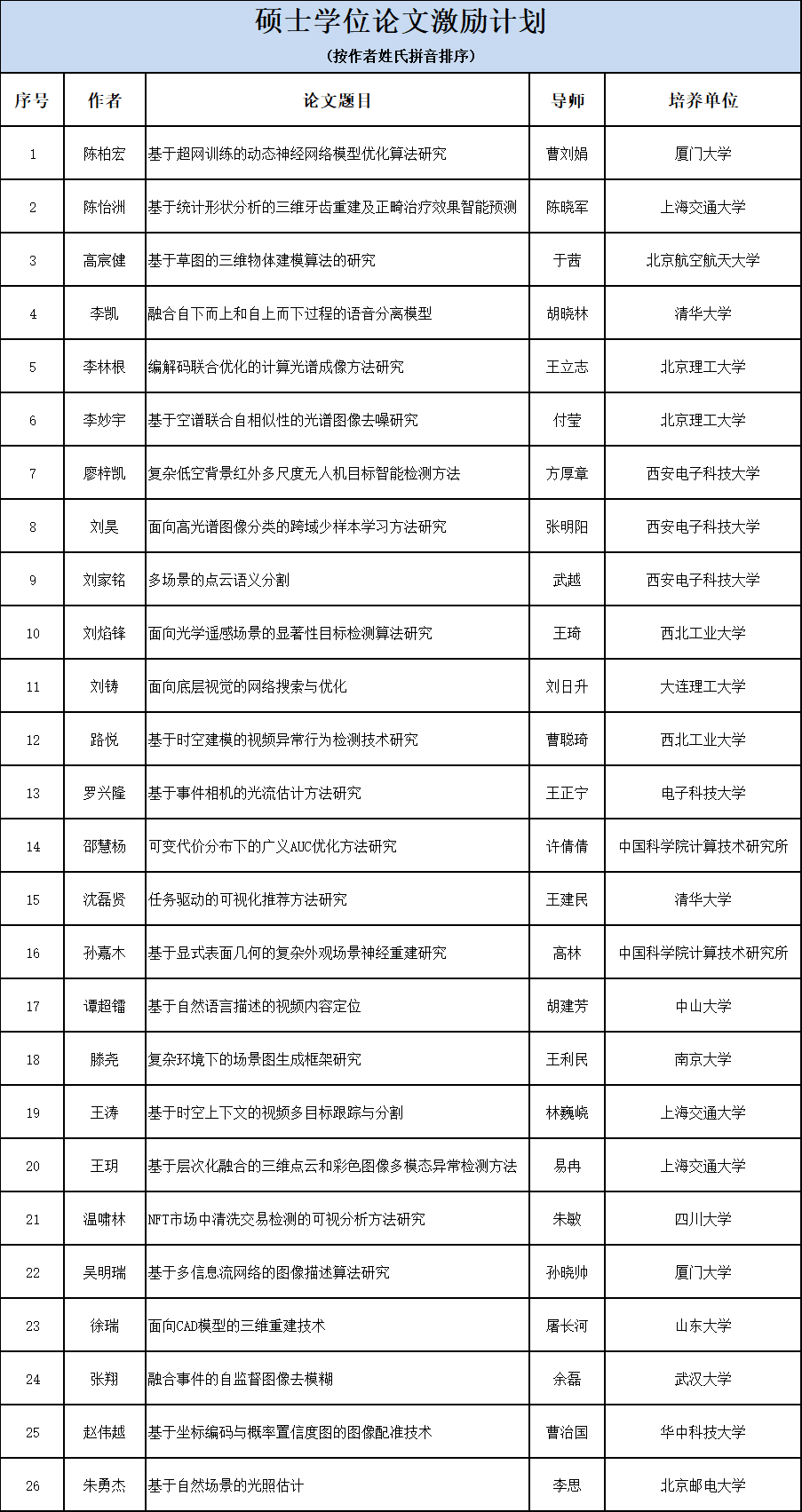 优硕.png