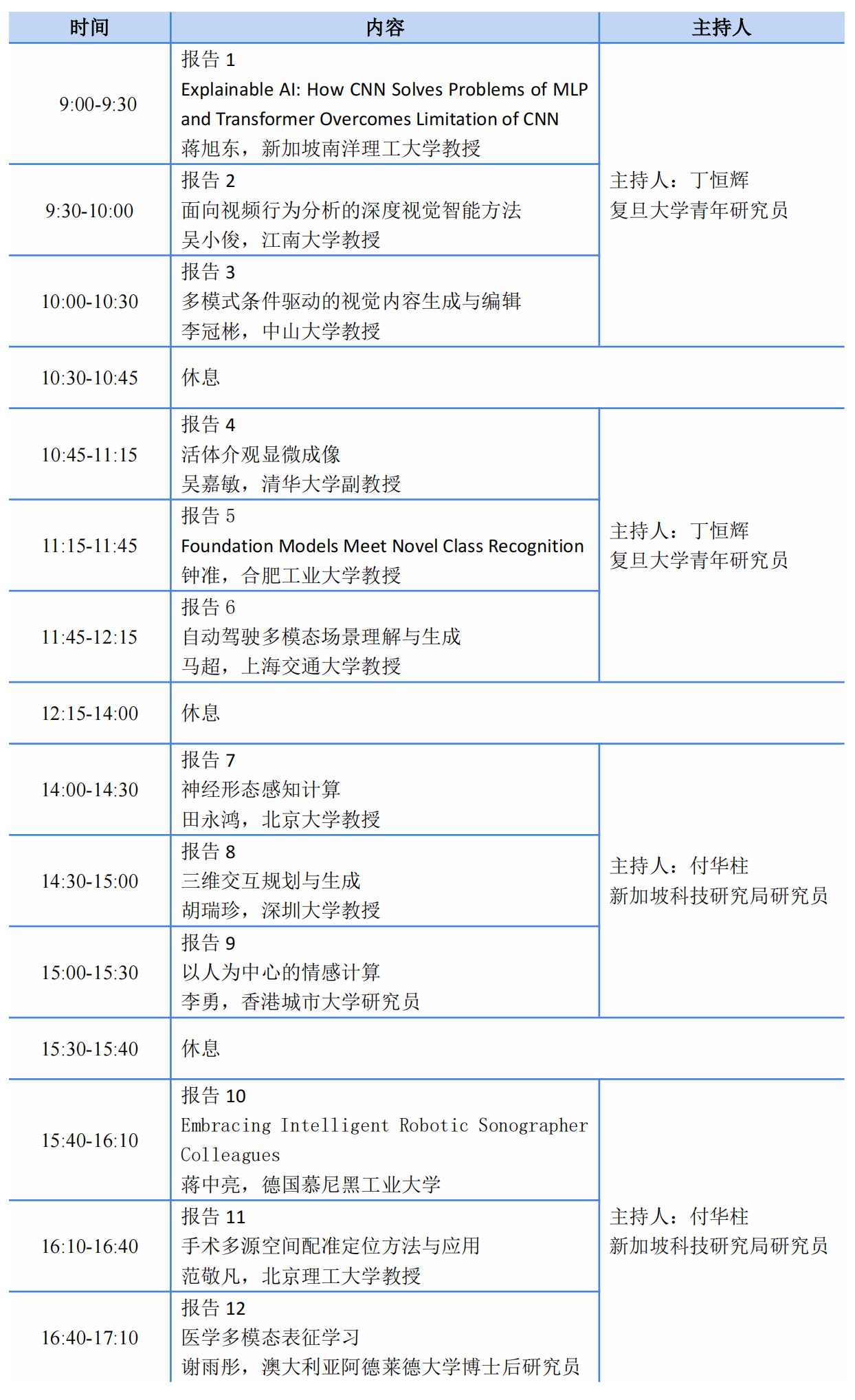 11.2Visual Intelligence国际学者学术前沿研讨会_01.png