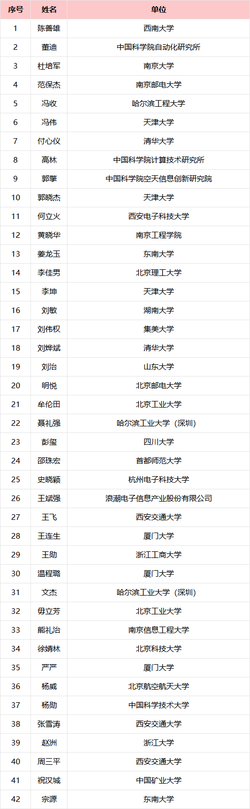 微信图片_20241202091333.png