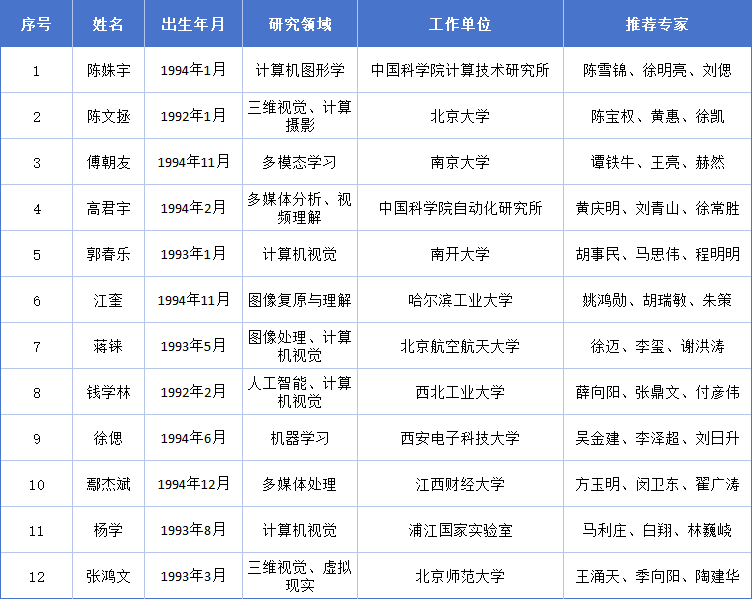 微信图片_20241230090537.png