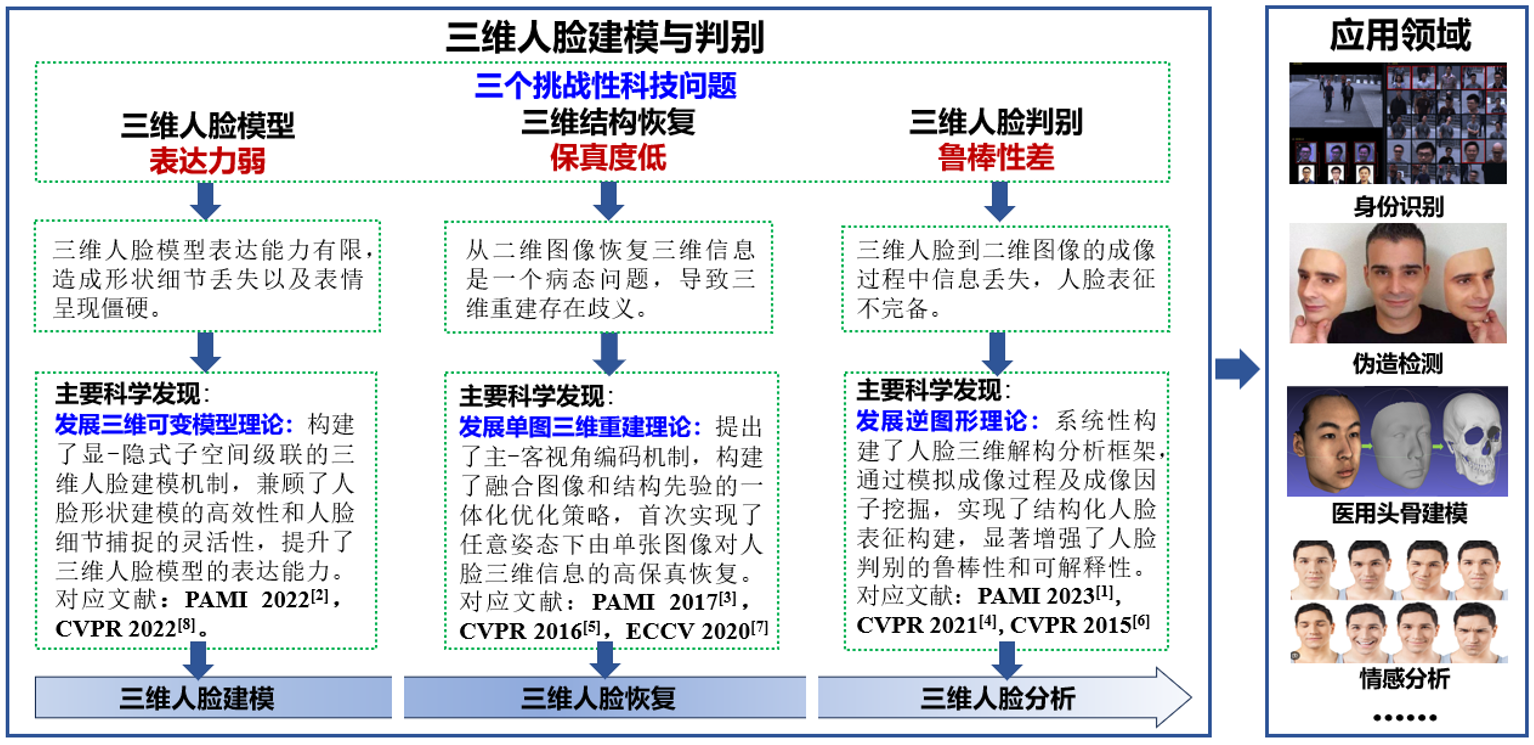图1_207978112.png