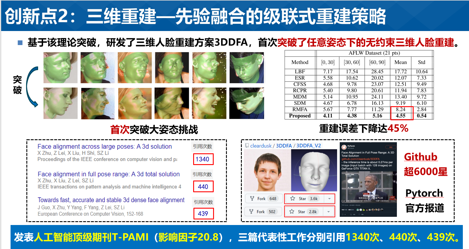 图4_207978112.png