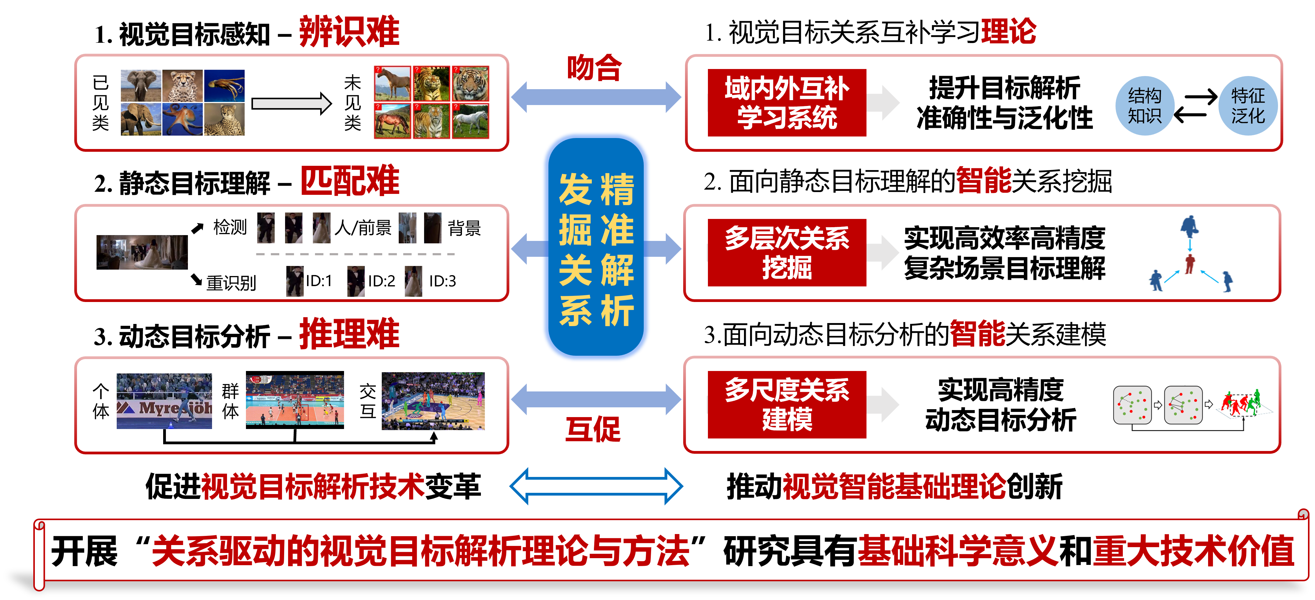 CSIG01_207978112.png