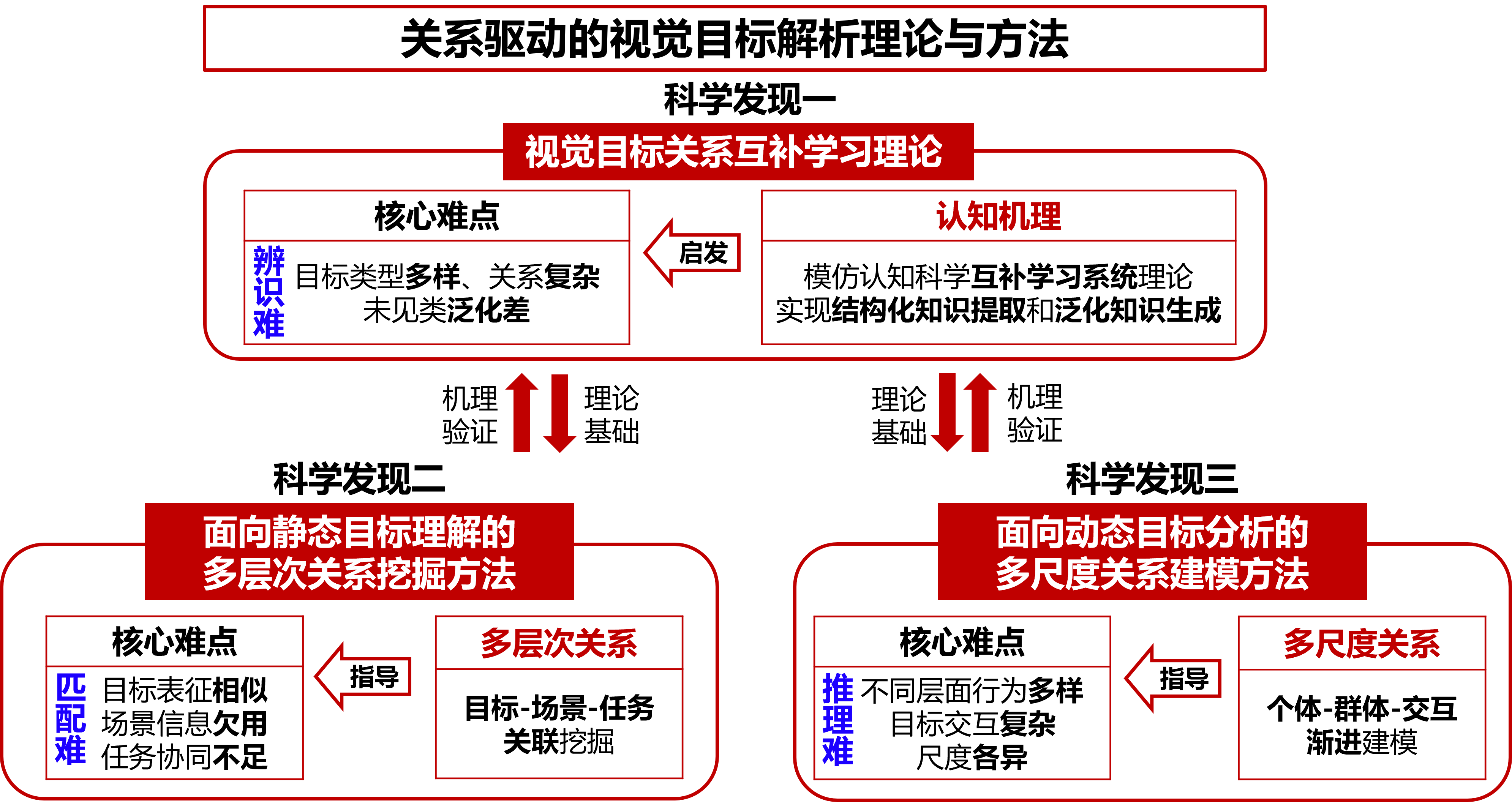 CSIG1_207978112.png