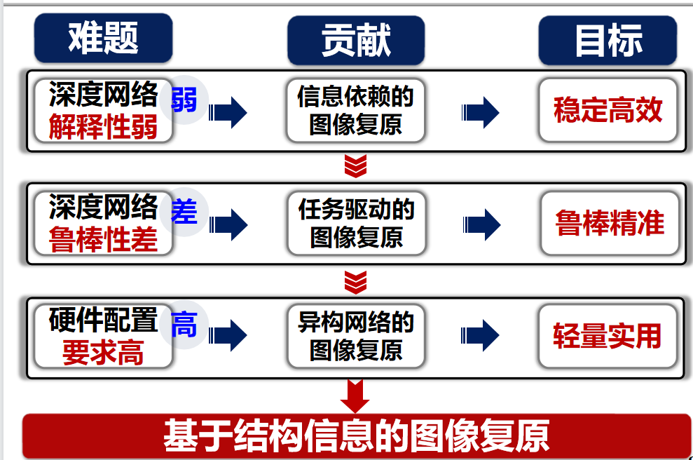 项目图片_207978112.png