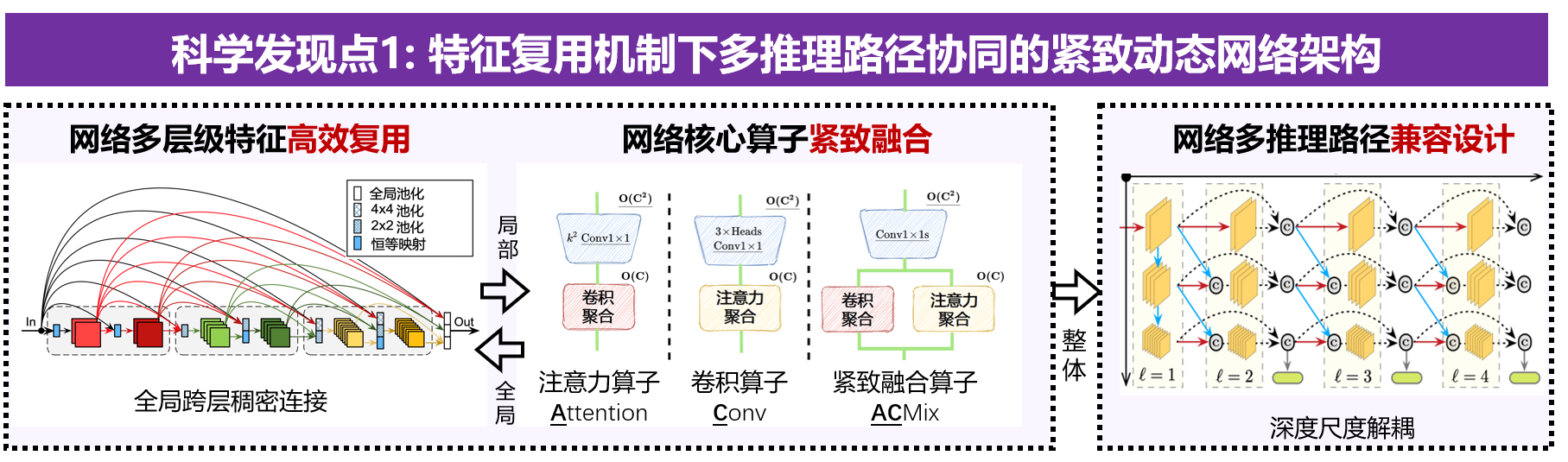 2-发现点1_207978099.png