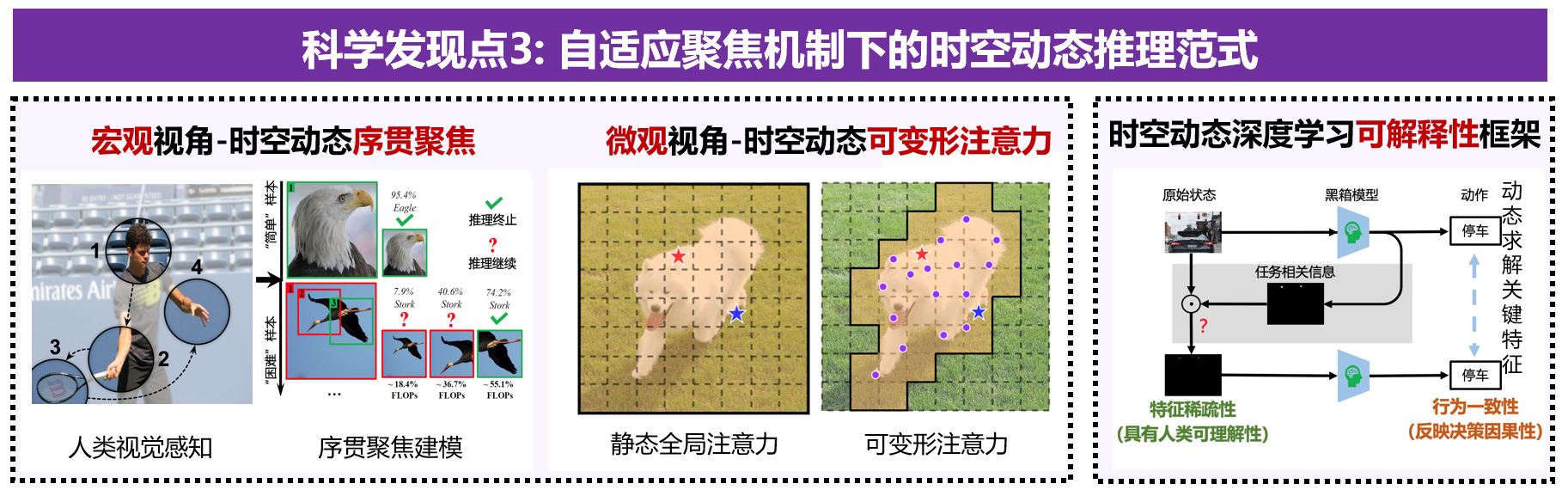 4-发现点3_207978099.png