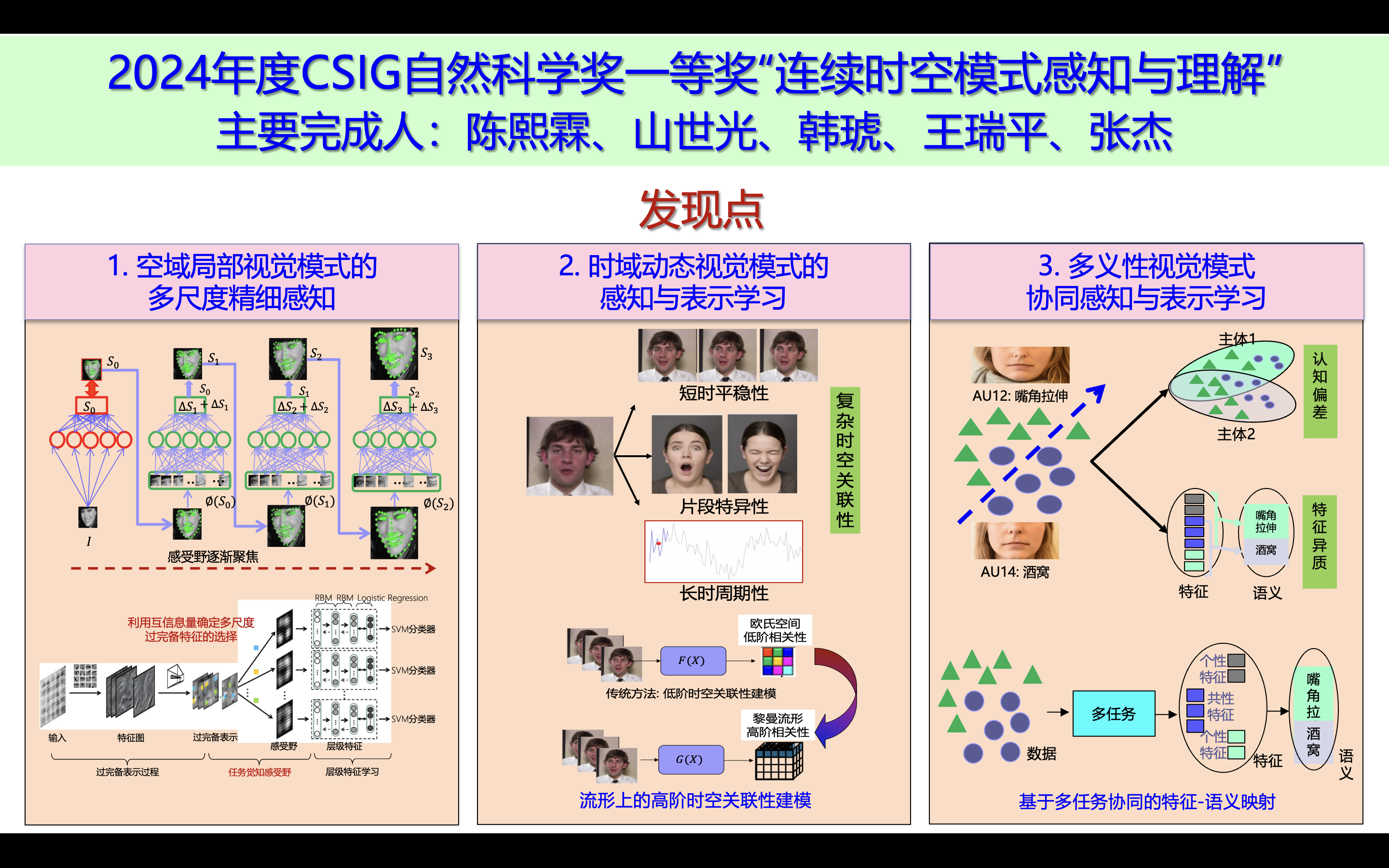 3发现点_207978099.png