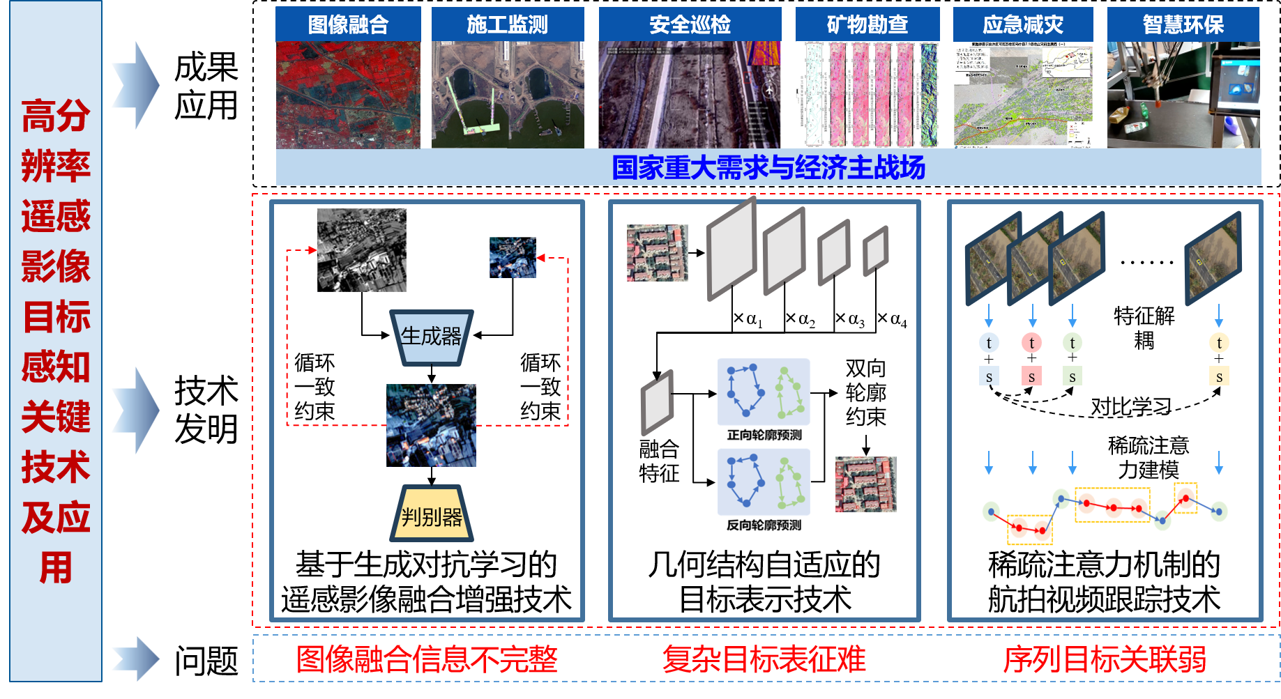 CSIG_207978099.png