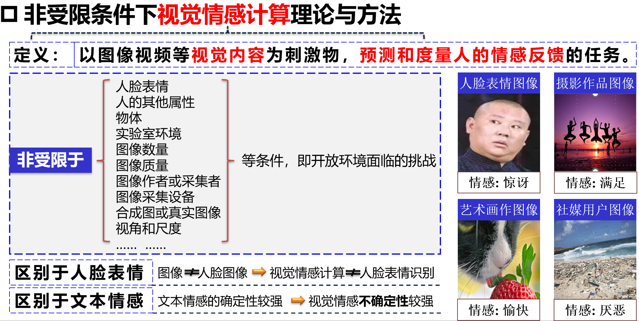 定义_207978112.png