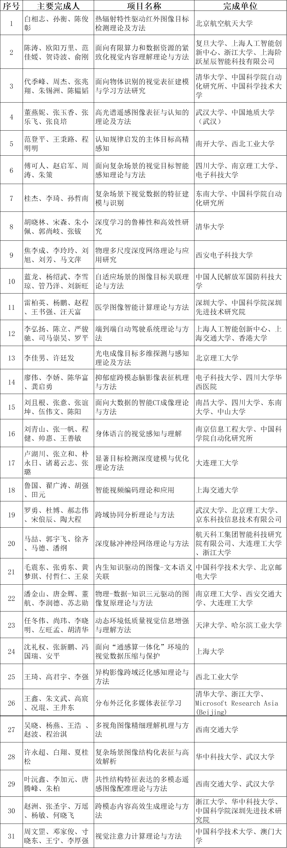 1760666269172595.png