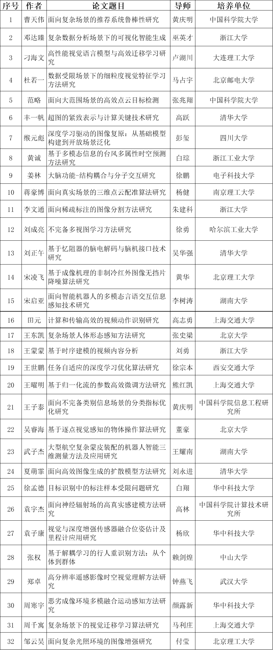 1760666351757142.png
