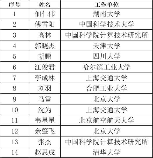 1760666538804692.png