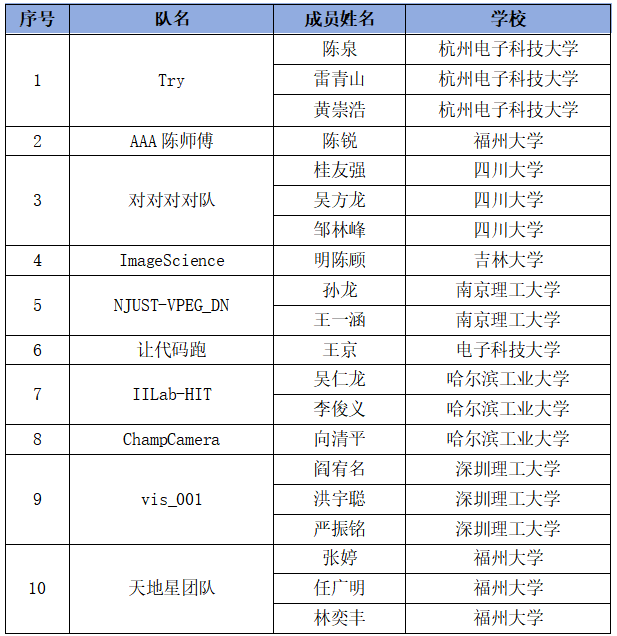 1762999686543805.png 1762999686543805.png