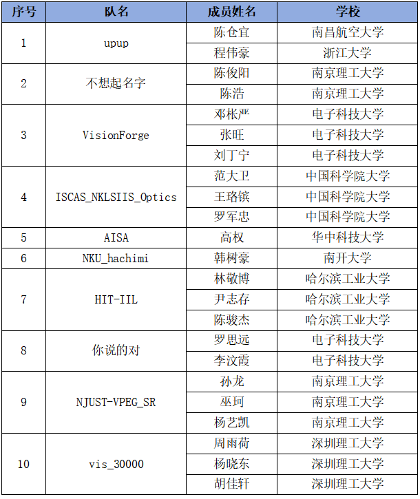 1762999698398562.png 1762999698398562.png