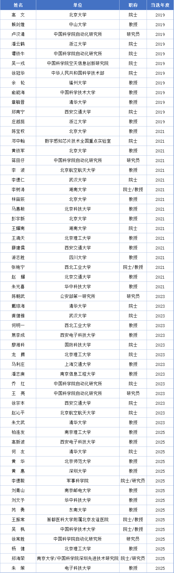 会士2026-6.png