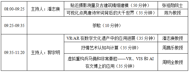 会议议程修改.png