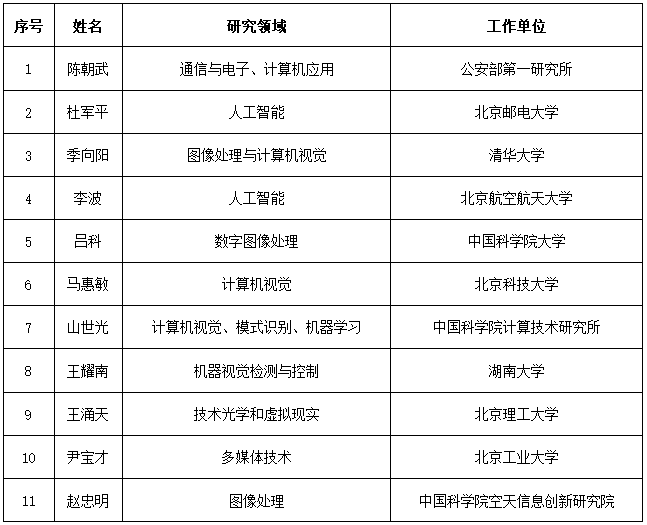 微信截图_20210209171734.png