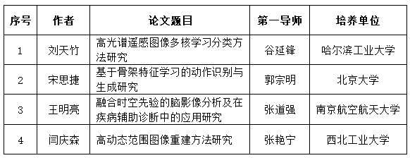 提名.png