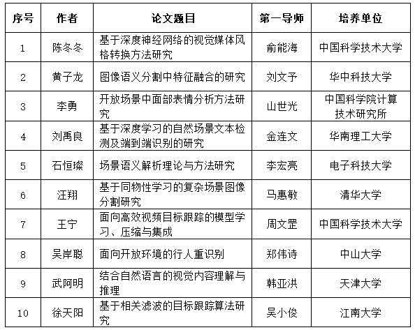 优博.png