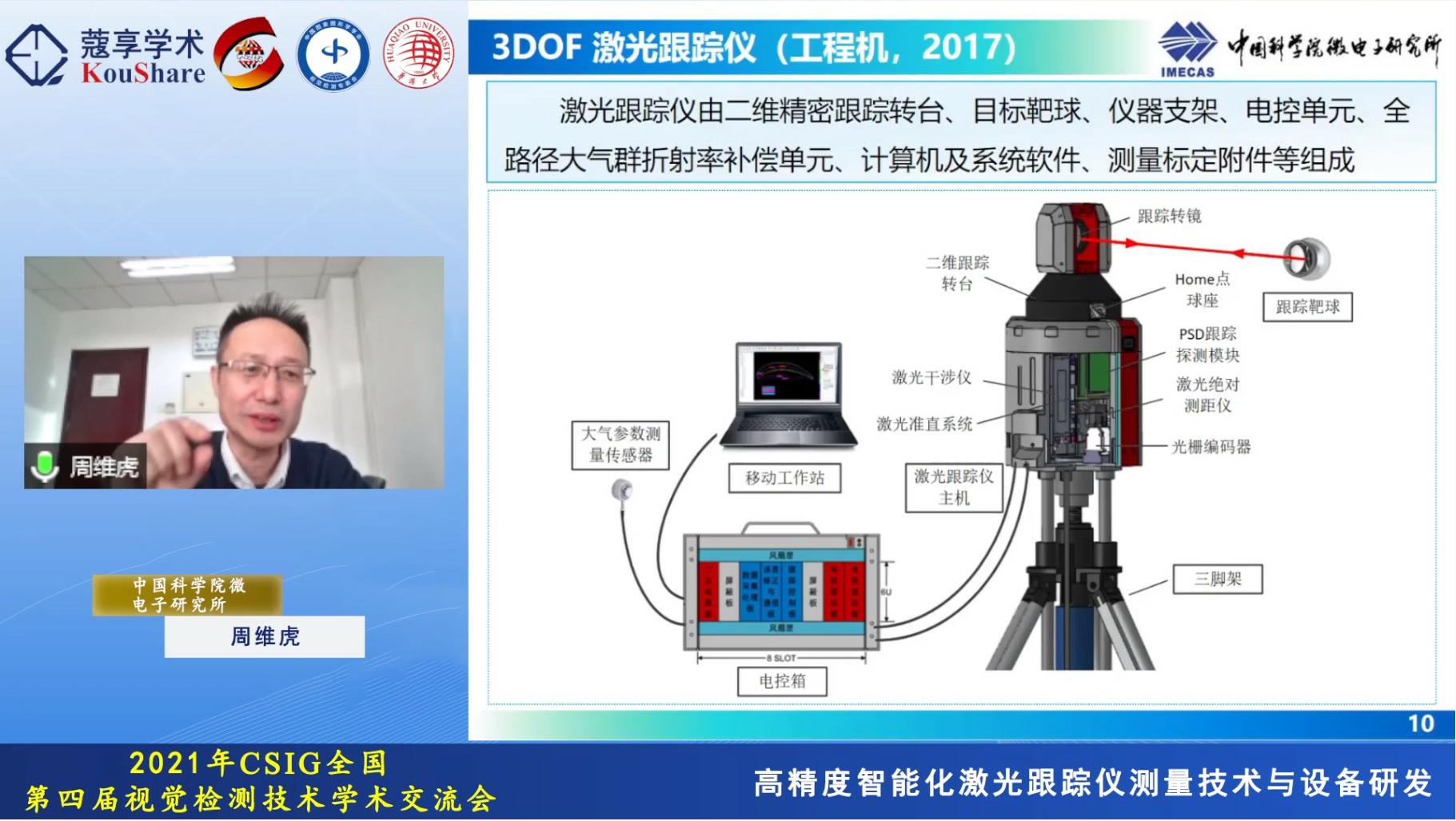 图3.周维虎研究员作报告.jpg