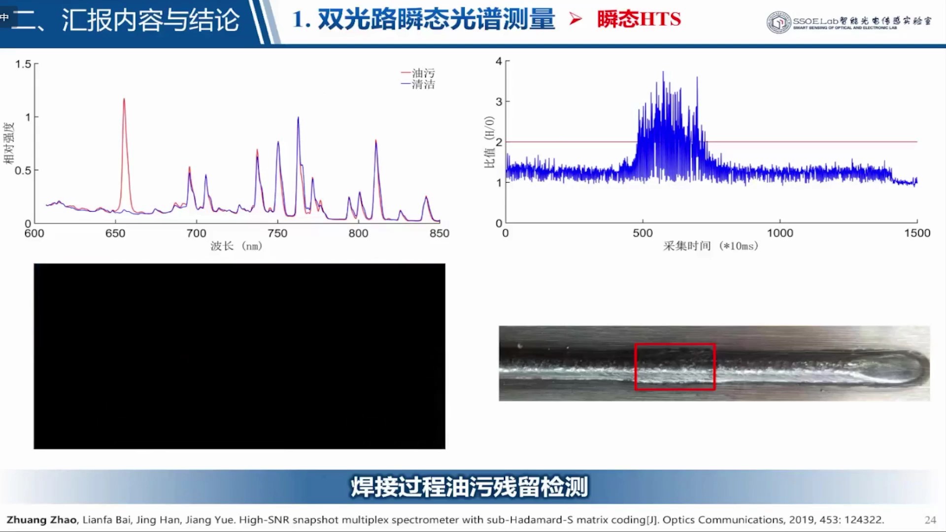 图21，赵壮副教授作报告.jpg