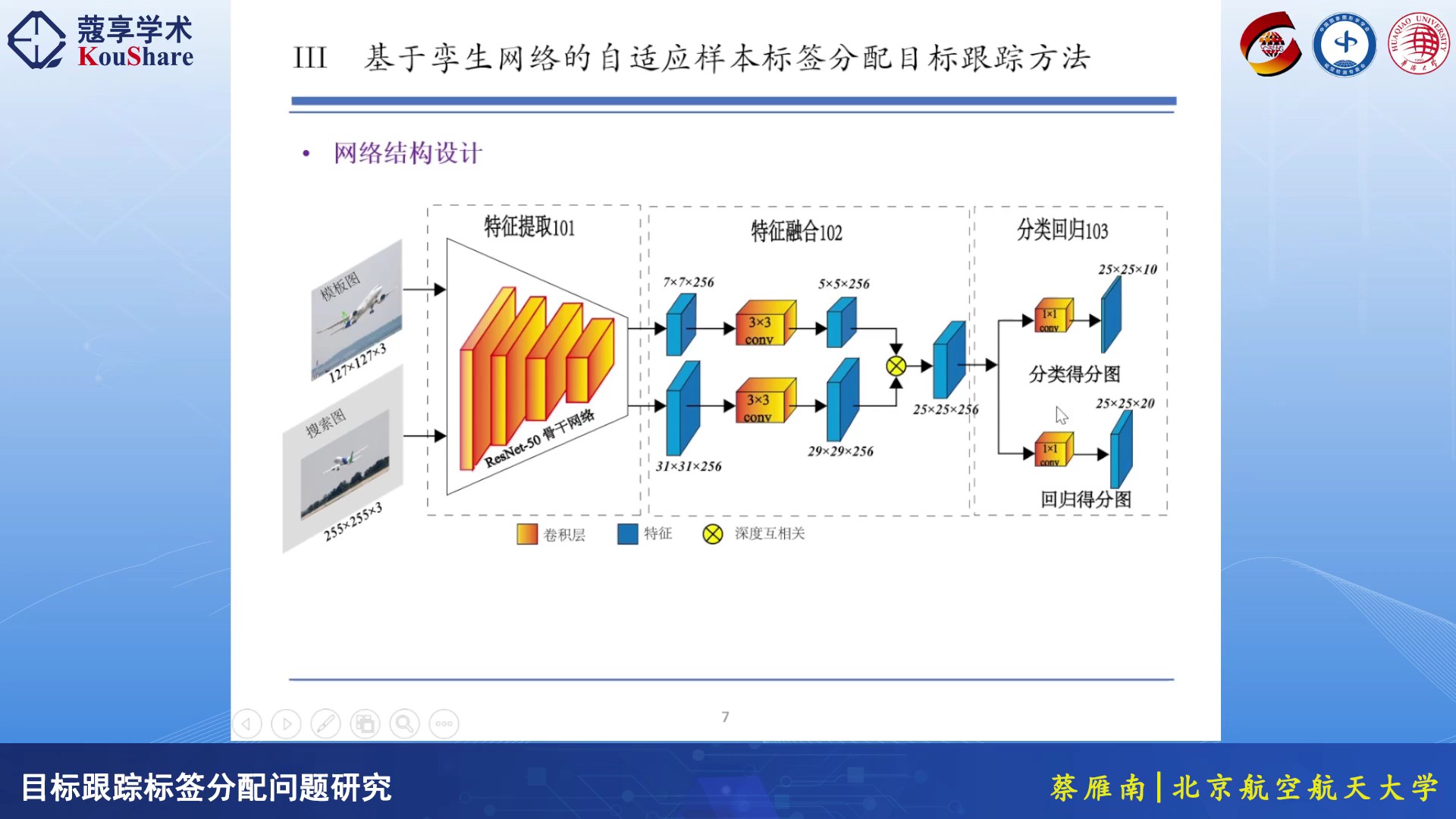 图30.蔡雁南同学报告.jpg