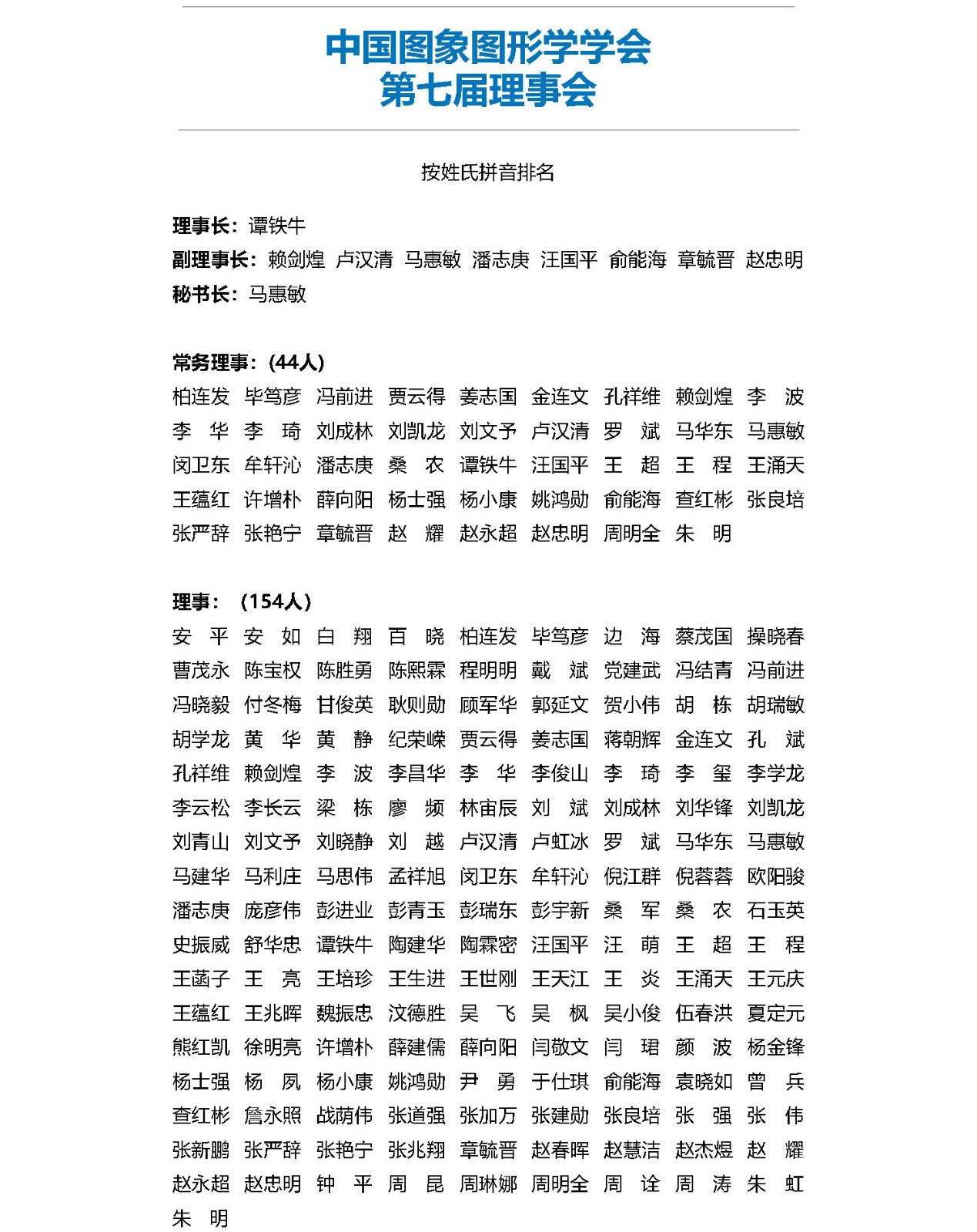 中国图象图形学学会2019年年报_页面_02.jpg