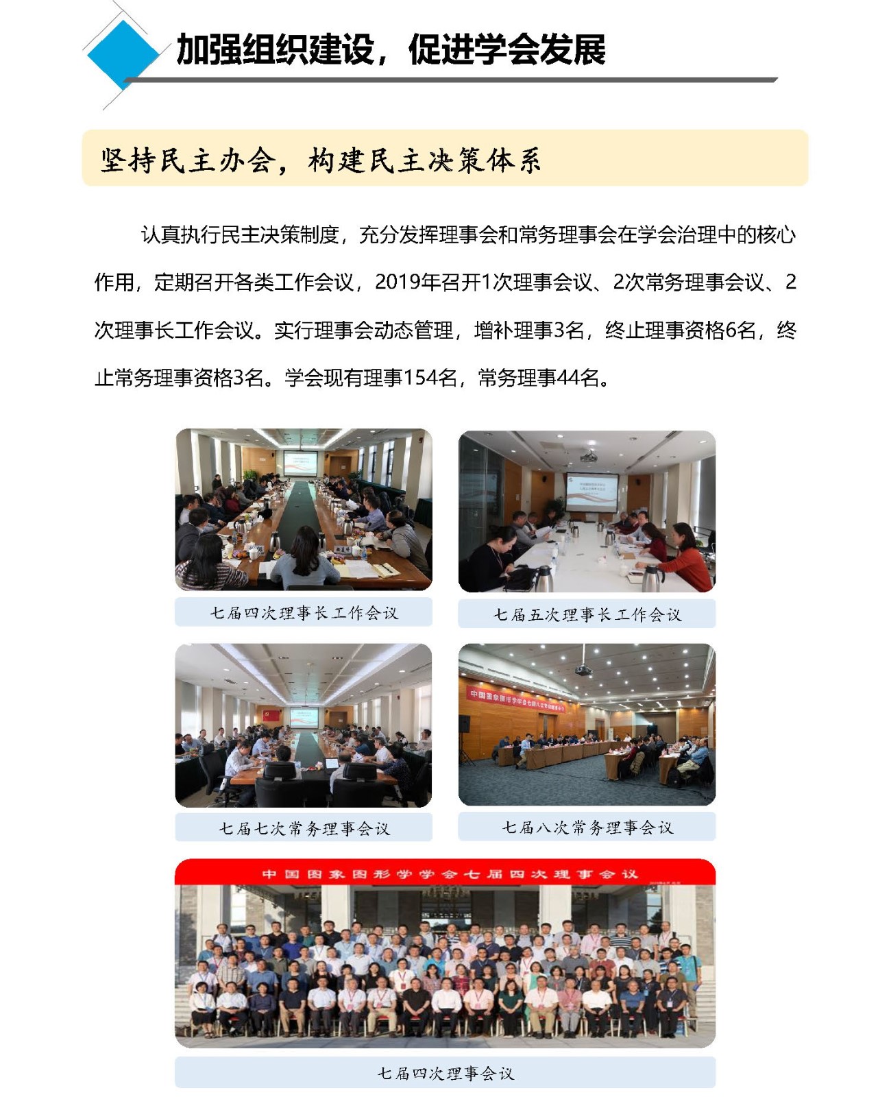 中国图象图形学学会2019年年报_页面_06.jpg