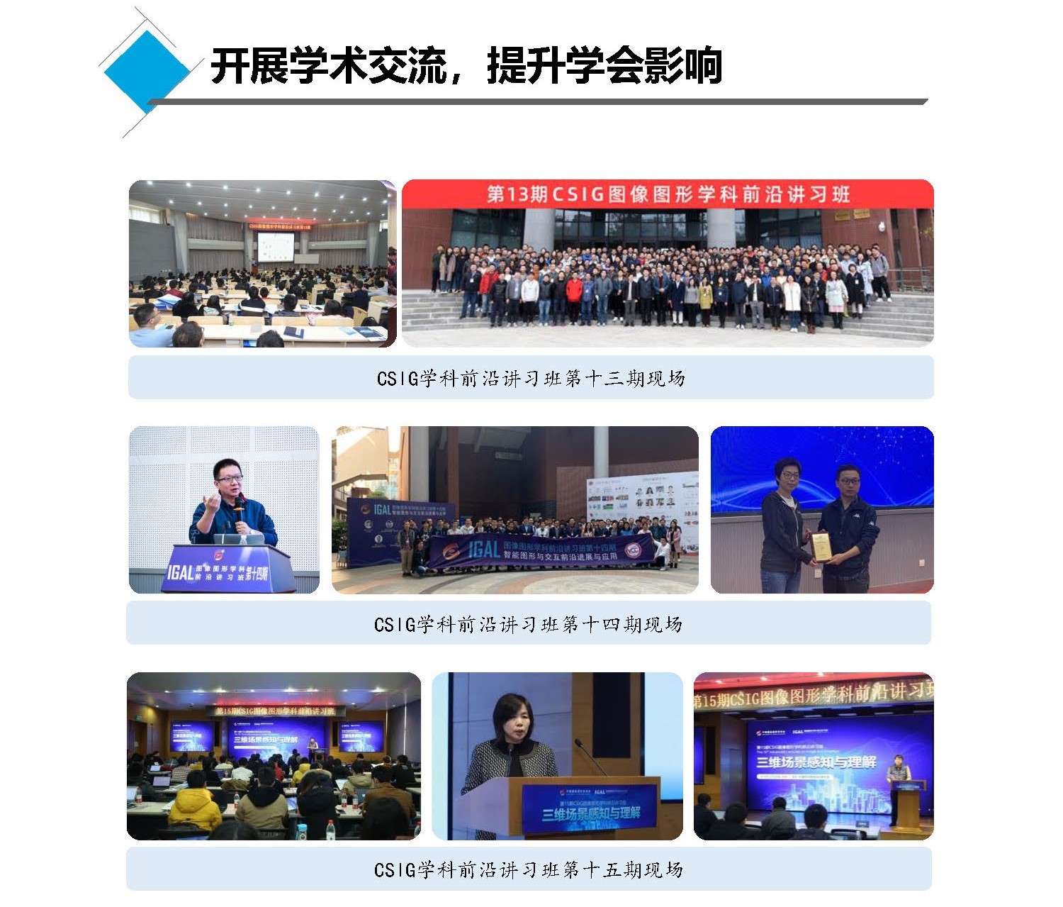 中国图象图形学学会2019年年报_页面_13.jpg
