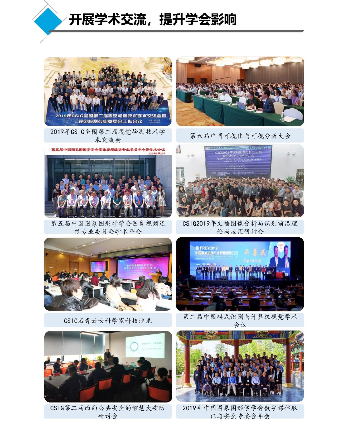 中国图象图形学学会2019年年报_页面_16.jpg