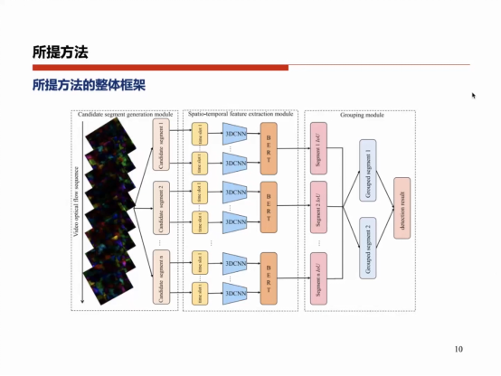 27thCSIG_onlineME836.png