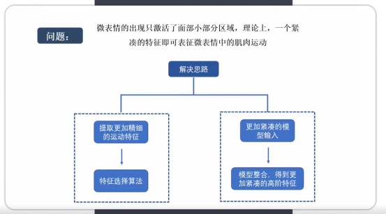 27thCSIG_onlineME2105.png