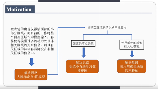 27thCSIG_onlineME2751.png