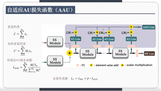 27thCSIG_onlineME3082.png