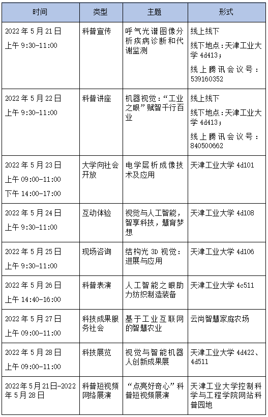 微信截图_20220519145809.png