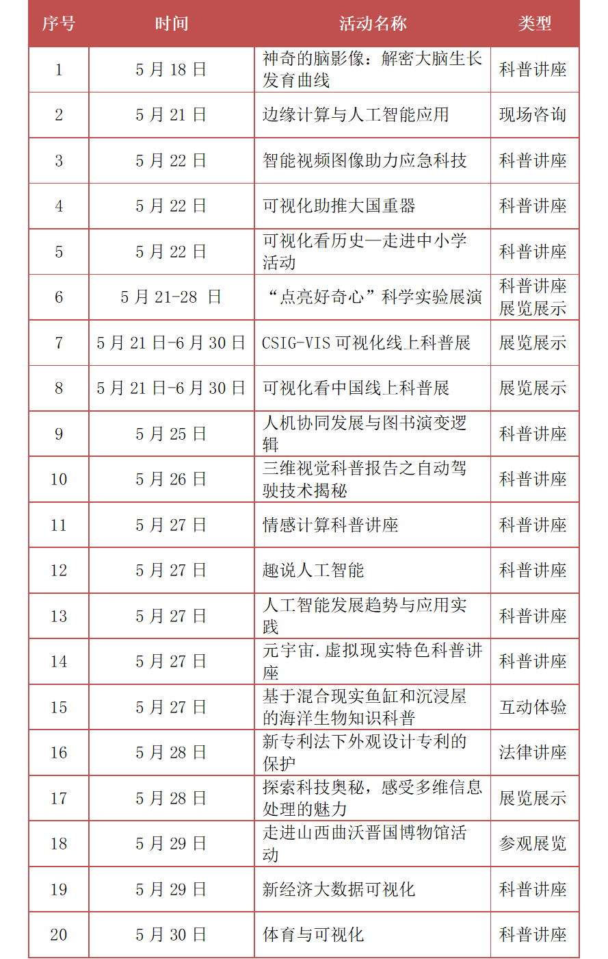 1658910222733291.png 图片3.png