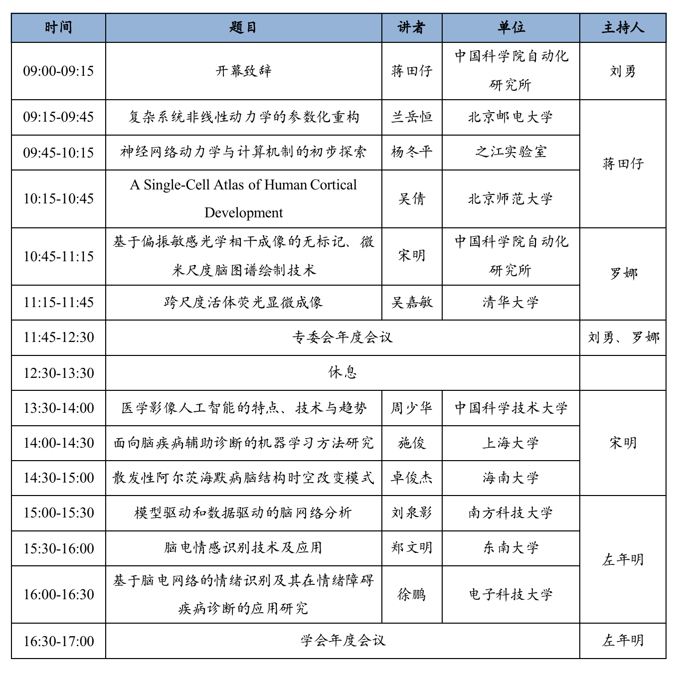 截屏2022-12-01 下午5.02.41.png