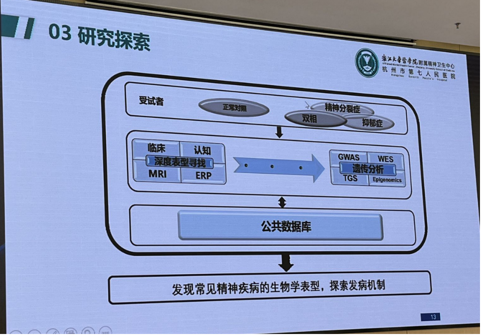 截屏2022-12-01 下午2.50.46.png